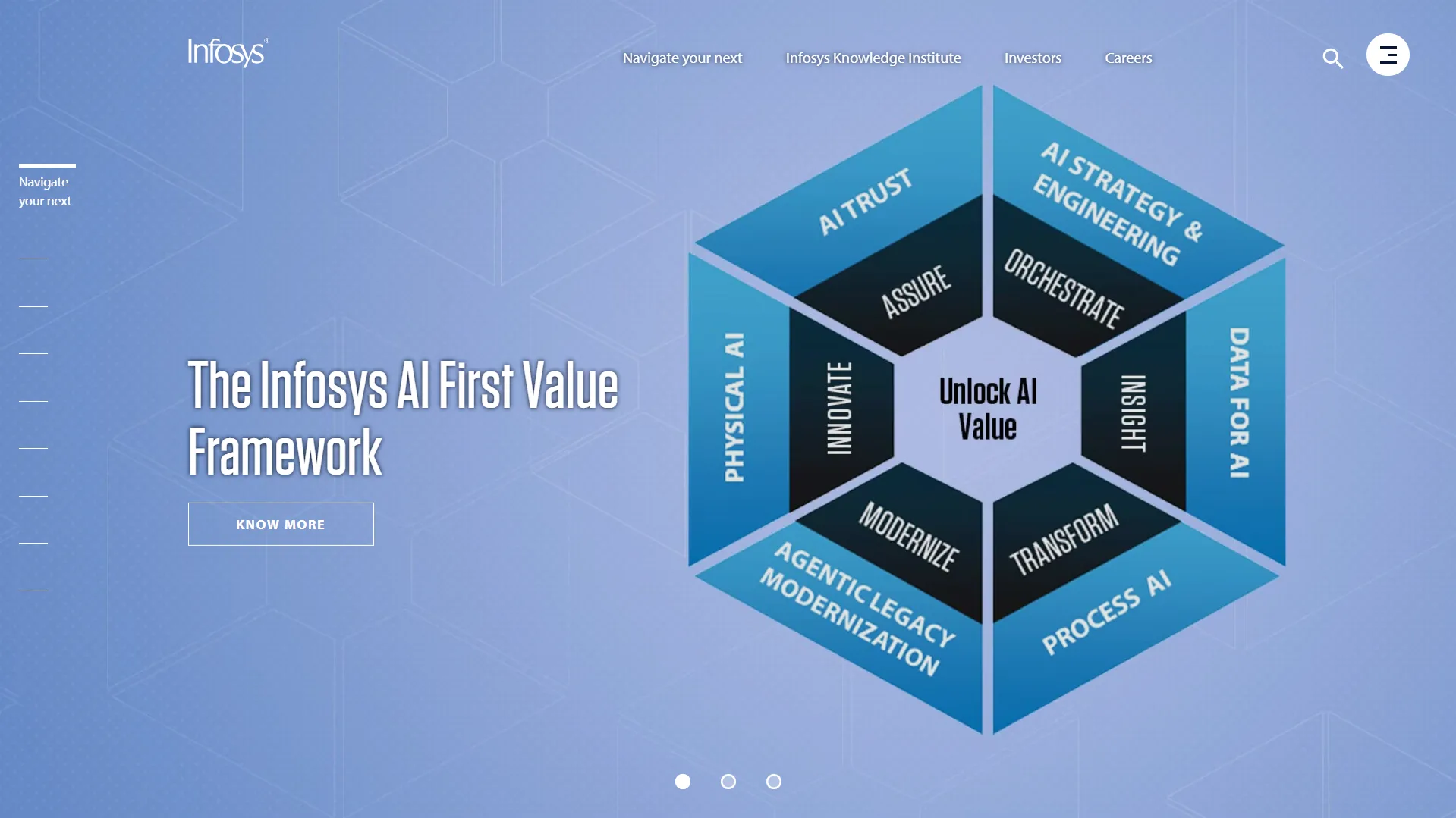 Infosys — Delivering Scalable Digital Success