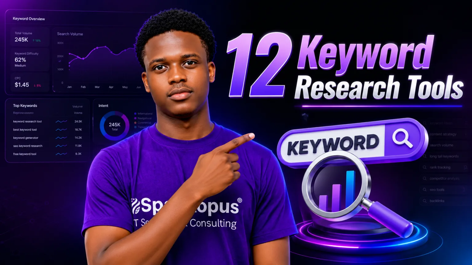12 Keyword Research Tools for Website Growth