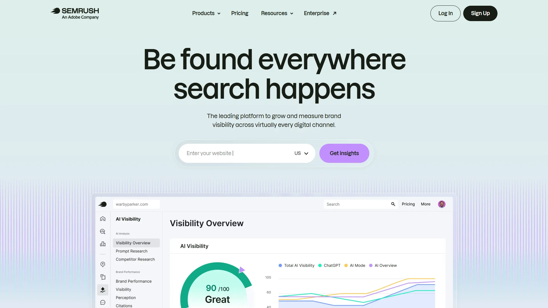 SEMrush